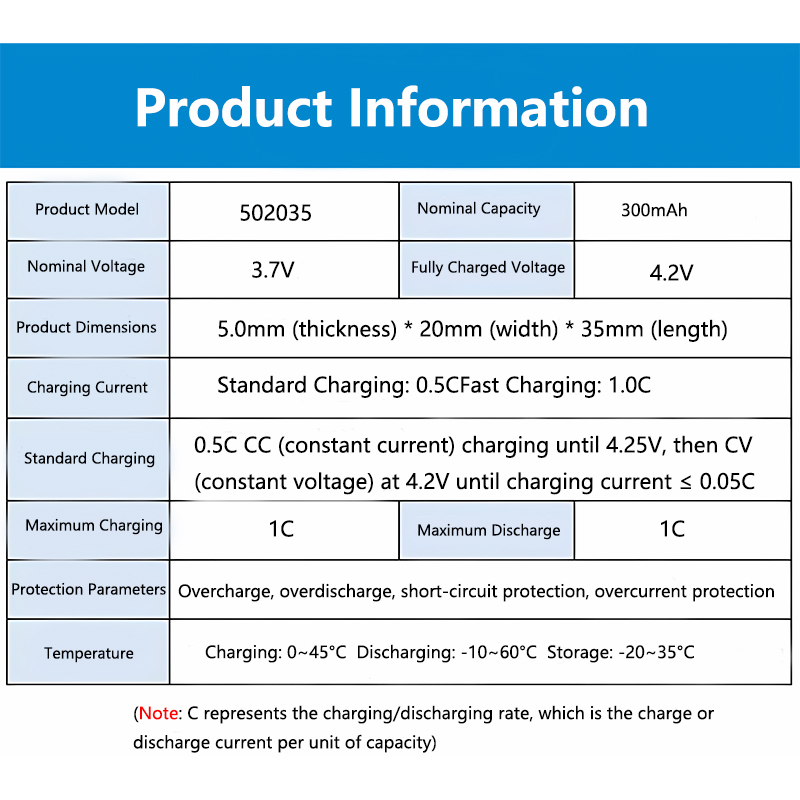 502035 3.7V 300mAh Şarj Edileb - Electronics And Gadgets Ce incelemesi ve fiyatı