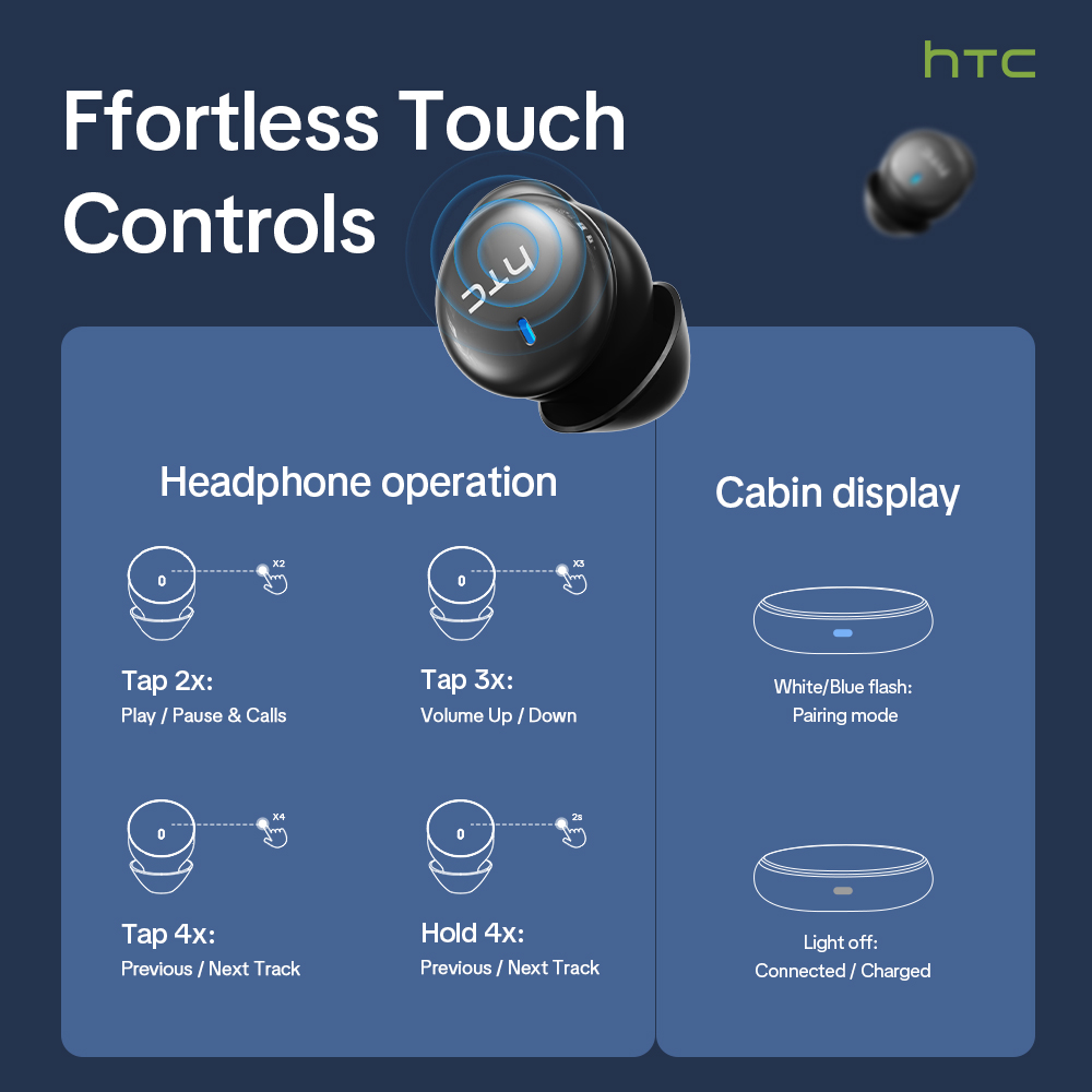 HTC NE92 Kablosuz Bluetooth 6. - Bluetooth Speaker incelemesi ve fiyatı