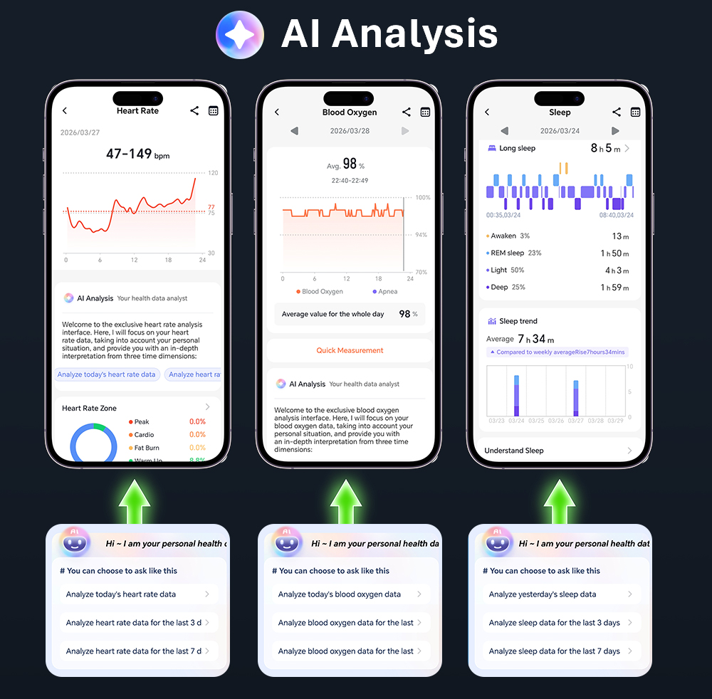 VALDUS CARDIGO Erkek Kadın EKG - Smart Watch incelemesi ve fiyatı